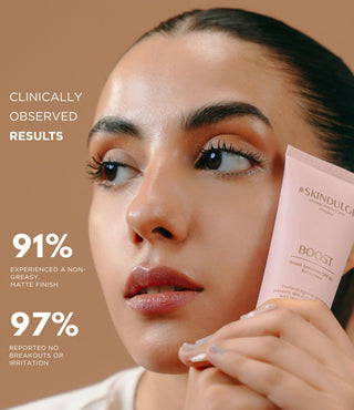 Broad Spectrum SPF 60 Sunscreen - Skin Dulge