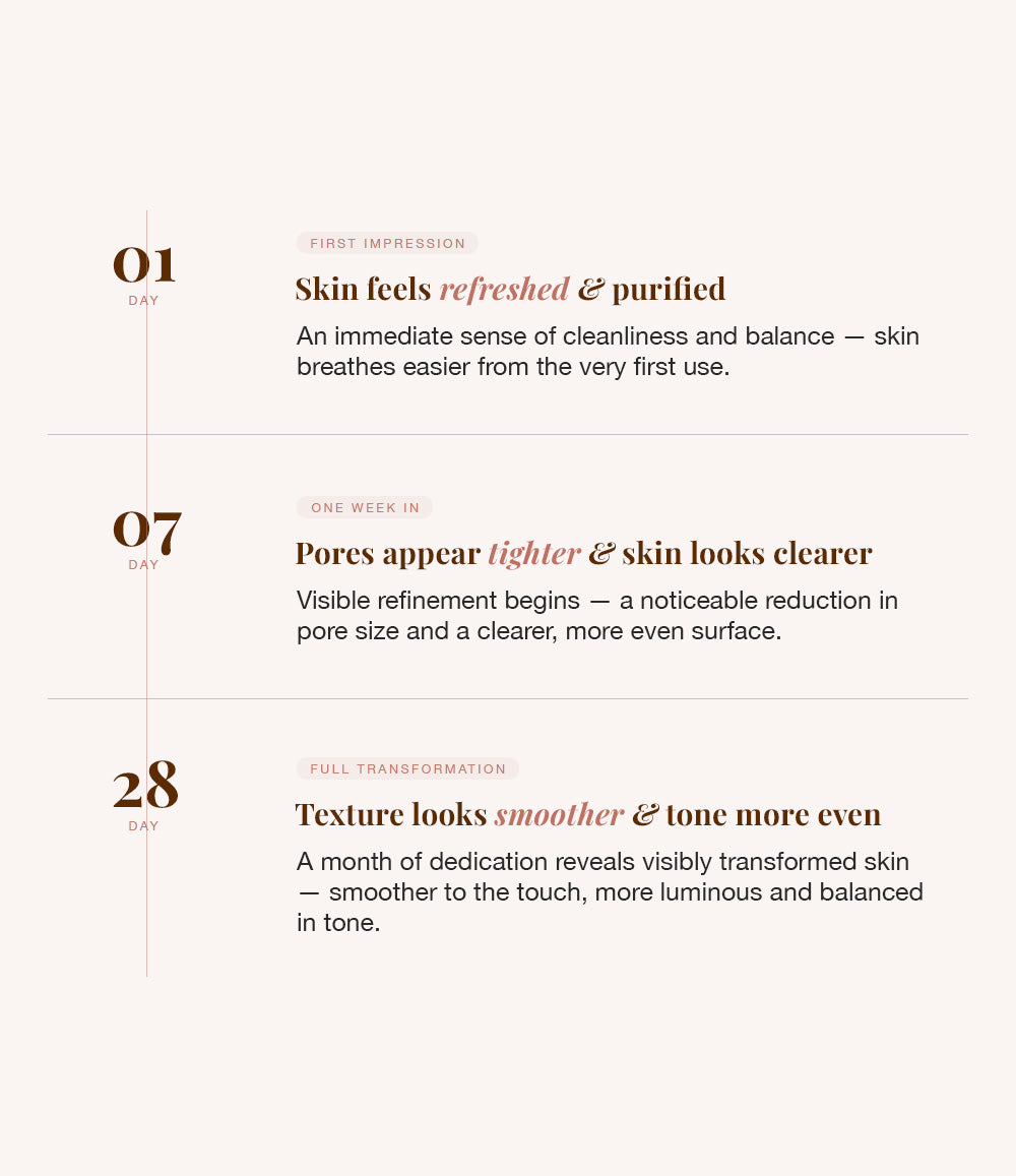 Glow Toner - Skin Dulge