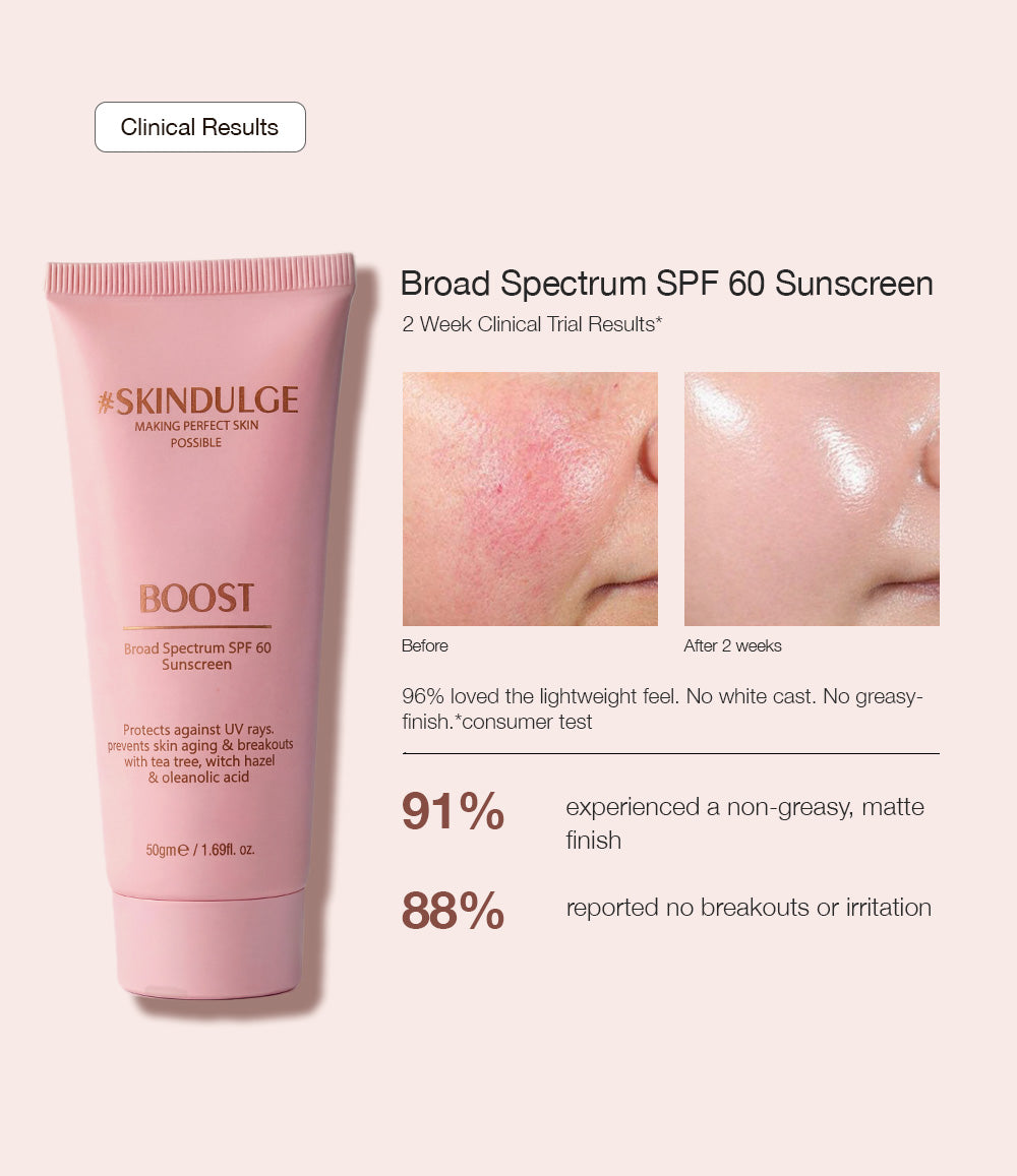 Broad Spectrum SPF 60 Sunscreen - Skin Dulge